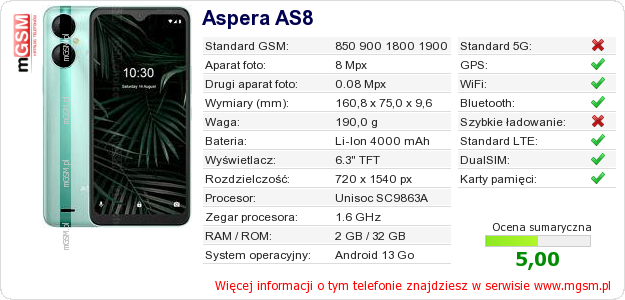 Dane telefonu Aspera AS8