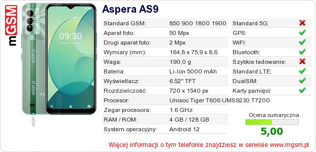 Dane telefonu Aspera AS9 Dane telefonu Aspera AS9