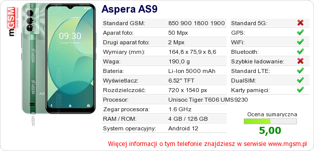 Dane telefonu Aspera AS9 Dane telefonu Aspera AS9