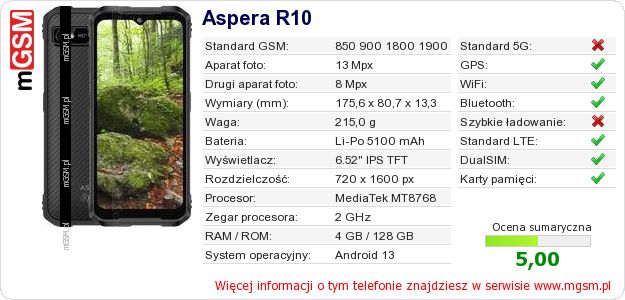 Dane telefonu Aspera R10