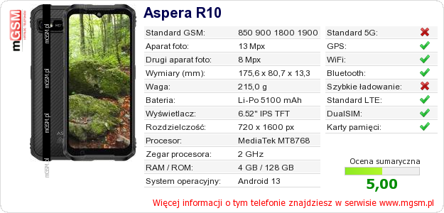 Dane telefonu Aspera R10 Dane telefonu Aspera R10