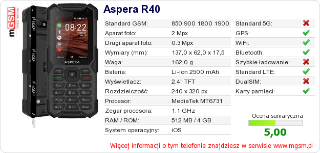 Dane telefonu Aspera R40 Dane telefonu Aspera R40