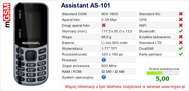 Dane telefonu Assistant AS-101