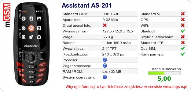 Dane telefonu Assistant AS-201