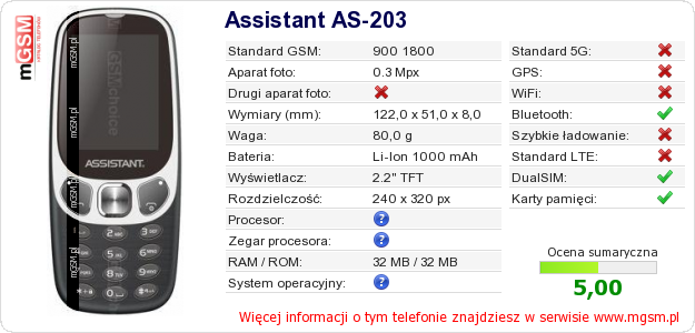Dane telefonu Assistant AS-203 Dane telefonu Assistant AS-203