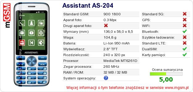 Dane telefonu Assistant AS-204