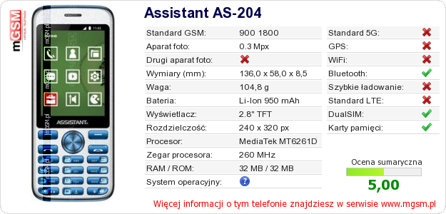 Dane telefonu Assistant AS-204