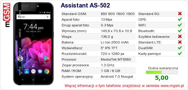 Dane telefonu Assistant AS-502