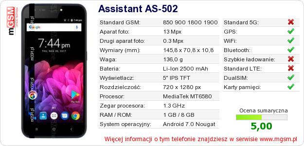Dane telefonu Assistant AS-502