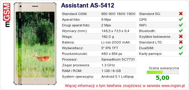 Dane telefonu Assistant AS-5412 Dane telefonu Assistant AS-5412