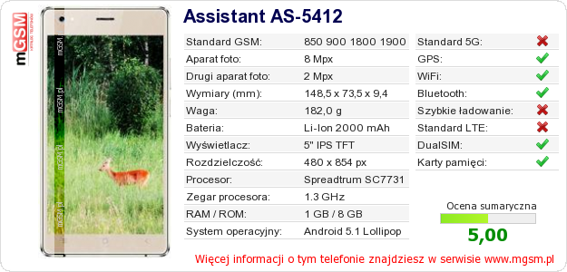 Dane telefonu Assistant AS-5412