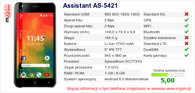 Dane telefonu Assistant AS-5421