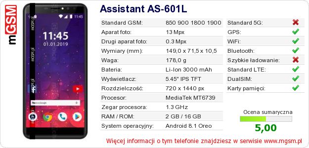 Dane telefonu Assistant AS-601L