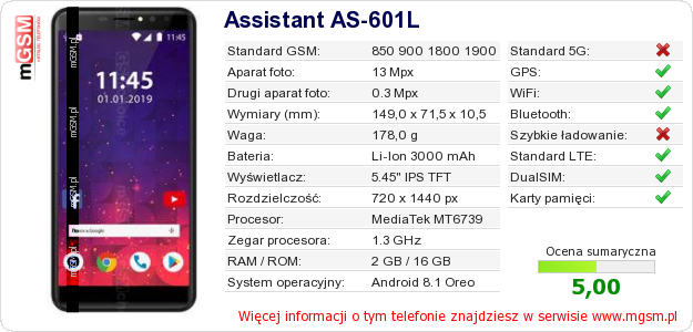 Dane telefonu Assistant AS-601L