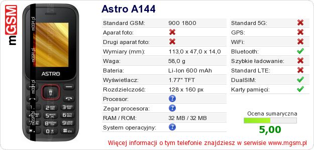 Dane telefonu Astro A144 Dane telefonu Astro A144