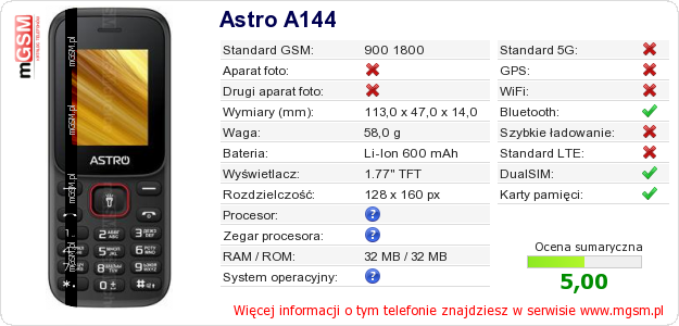 Dane telefonu Astro A144