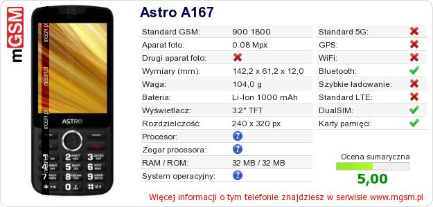 Dane telefonu Astro A167