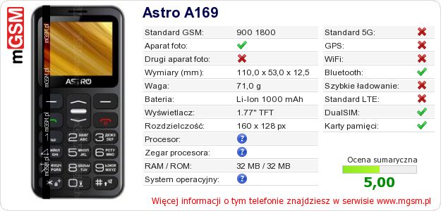 Dane telefonu Astro A169