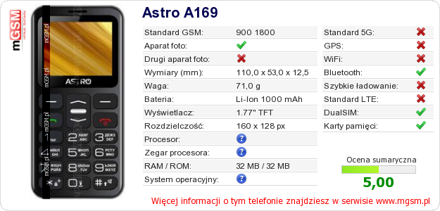 Dane telefonu Astro A169