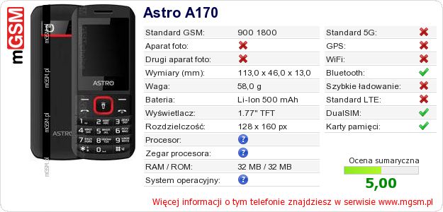 Dane telefonu Astro A170