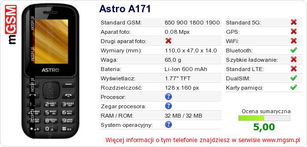 Dane telefonu Astro A171