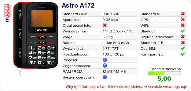 Dane telefonu Astro A172 Dane telefonu Astro A172