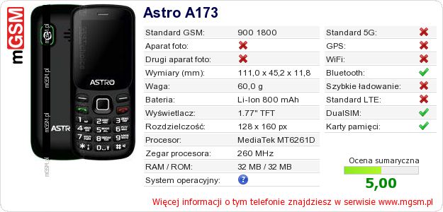 Dane telefonu Astro A173 Dane telefonu Astro A173