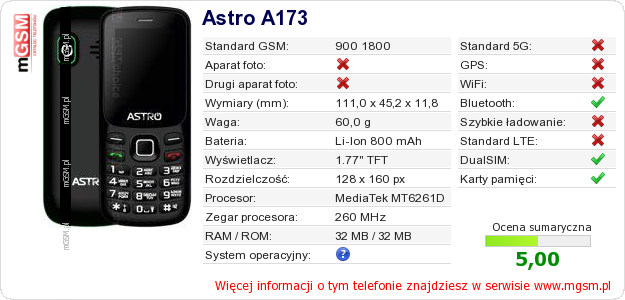 Dane telefonu Astro A173