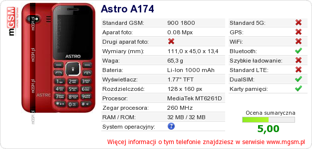 Dane telefonu Astro A174