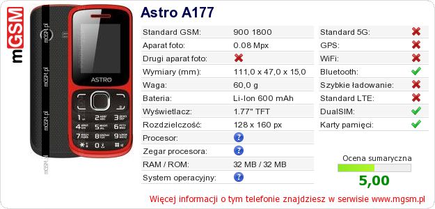 Dane telefonu Astro A177 Dane telefonu Astro A177