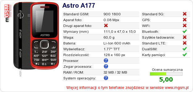 Dane telefonu Astro A177 Dane telefonu Astro A177