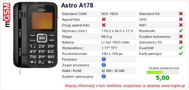 Dane telefonu Astro A178
