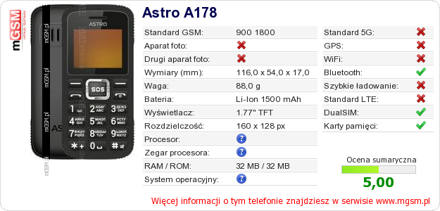 Dane telefonu Astro A178