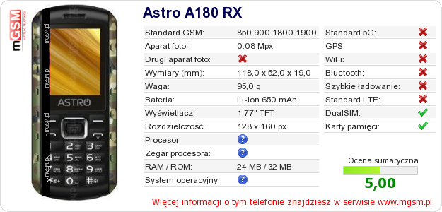 Dane telefonu Astro A180 RX