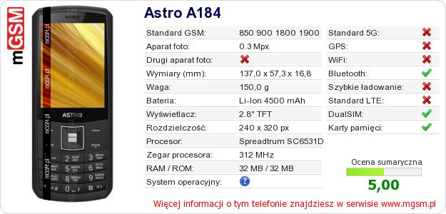 Dane telefonu Astro A184