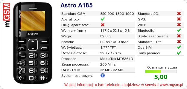 Dane telefonu Astro A185 Dane telefonu Astro A185