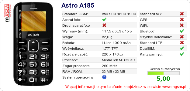 Dane telefonu Astro A185
