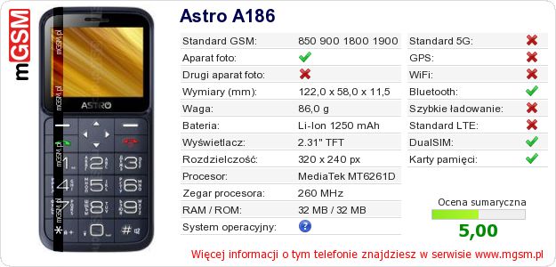 Dane telefonu Astro A186 Dane telefonu Astro A186