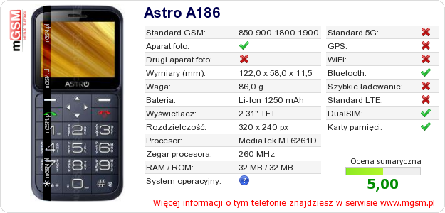 Dane telefonu Astro A186