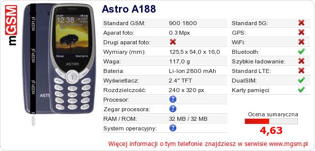 Dane telefonu Astro A188 Dane telefonu Astro A188
