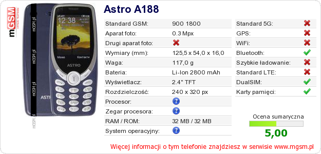 Dane telefonu Astro A188