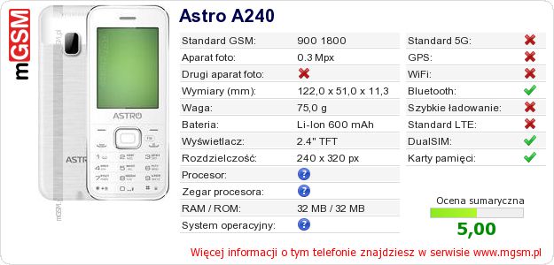 Dane telefonu Astro A240