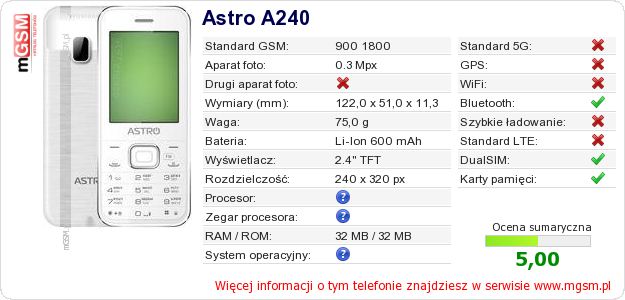 Dane telefonu Astro A240