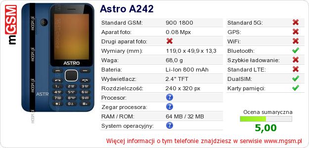 Dane telefonu Astro A242