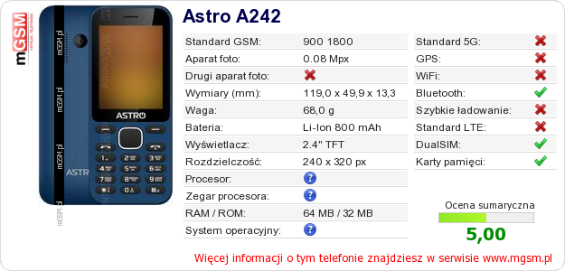 Dane telefonu Astro A242