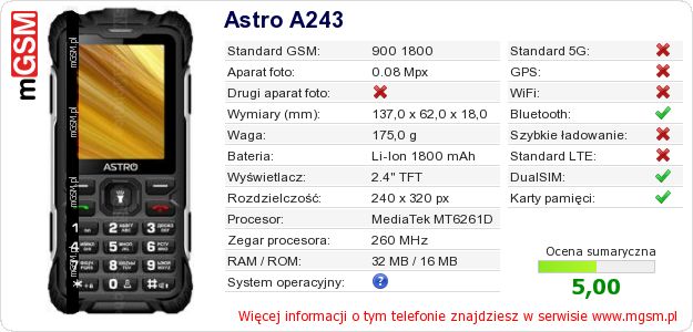 Dane telefonu Astro A243