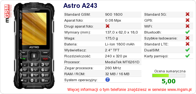 Dane telefonu Astro A243