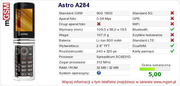 Dane telefonu Astro A284