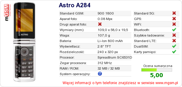 Dane telefonu Astro A284