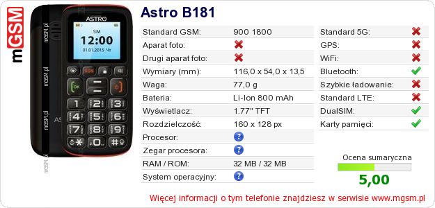 Dane telefonu Astro B181 Dane telefonu Astro B181